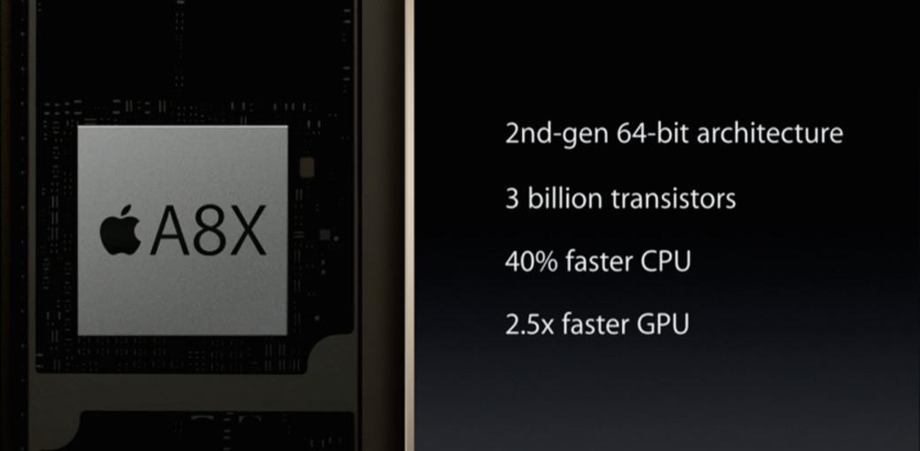 Презентация процессора Apple A8X