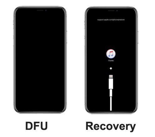 Визуальное отличие DFU от Recovery iPhone