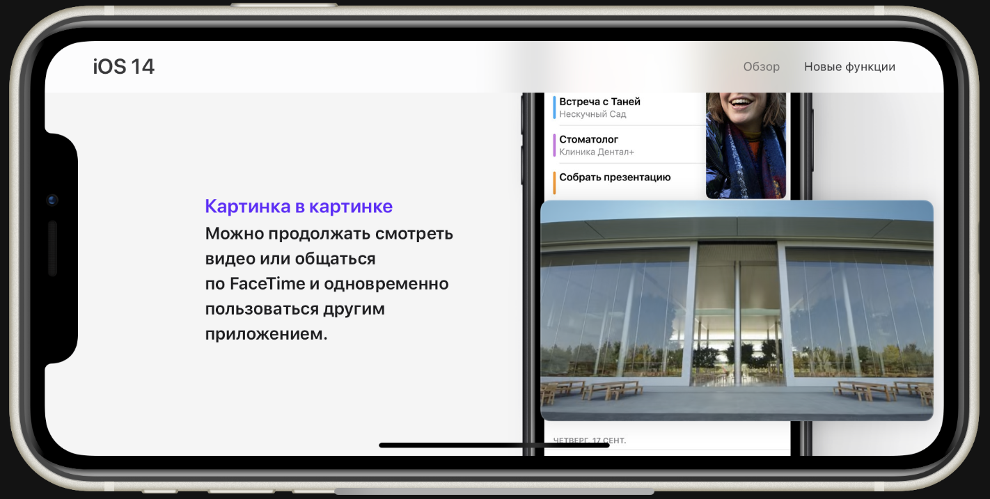 Функция что на картинке IOS. Режим картинка в картинке на айфоне. Как включить режим картинка в картинке на айфоне. Как включить режим картинка в картинке на ютубе.