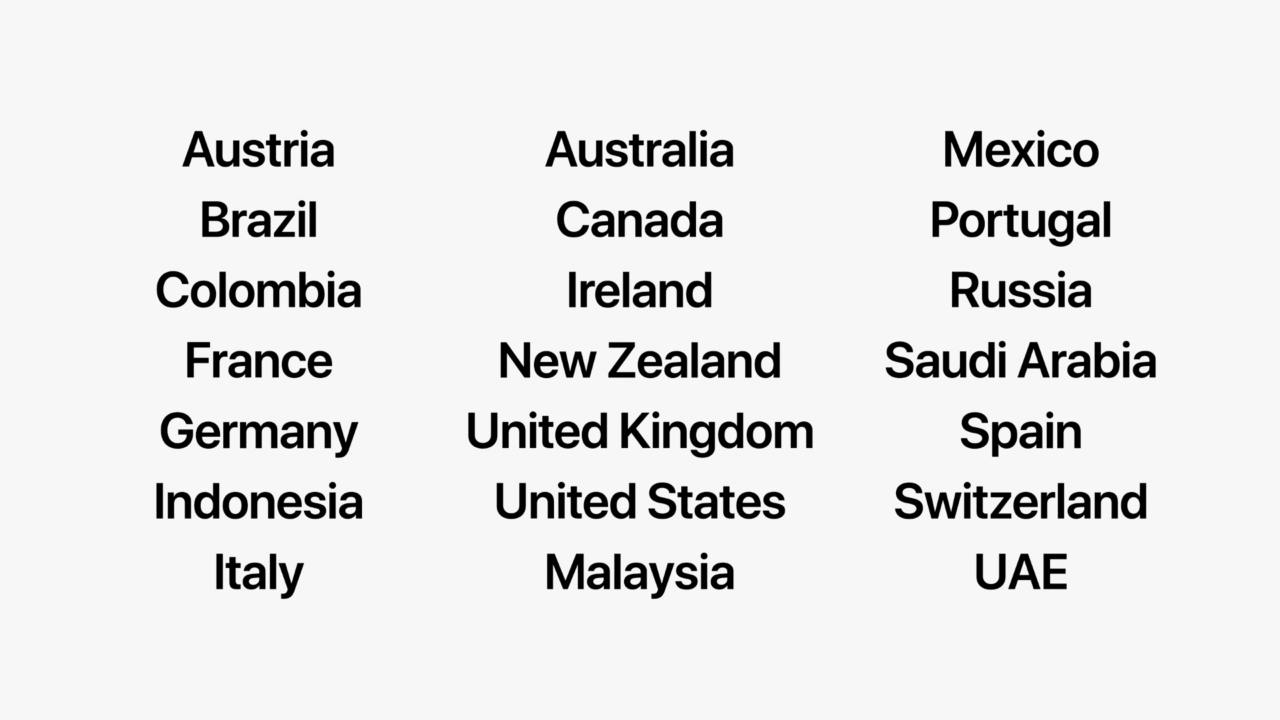 Страны поддерживающие Apple Fitness+ в 2021 году