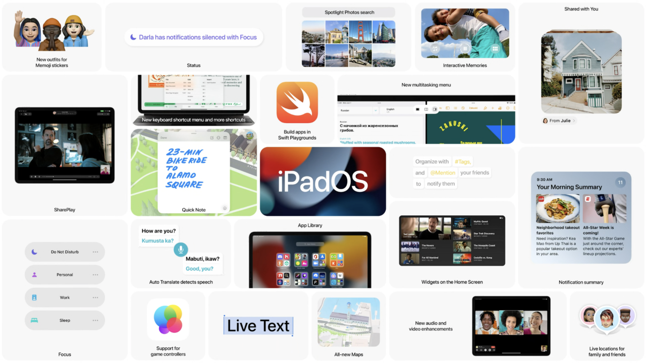 Про iPadOS 15 на WWDC 2021