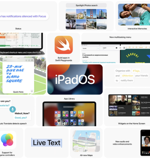 Про iPadOS 15 на WWDC 2021