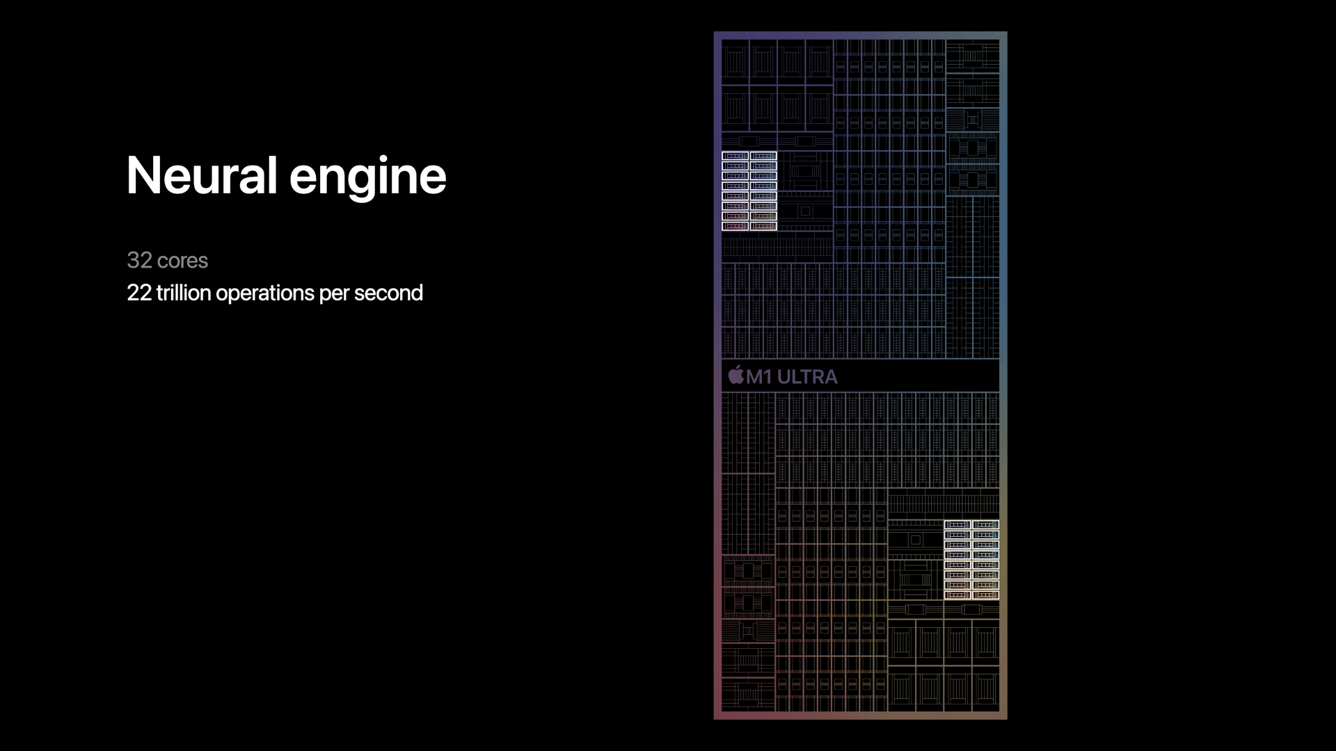 16 core neural engine. Apple m1 Ultra. Новый процессор м 1 ультра Studio. Прпоцессор ь1 и ь1 ультра. Первые микрочипы.