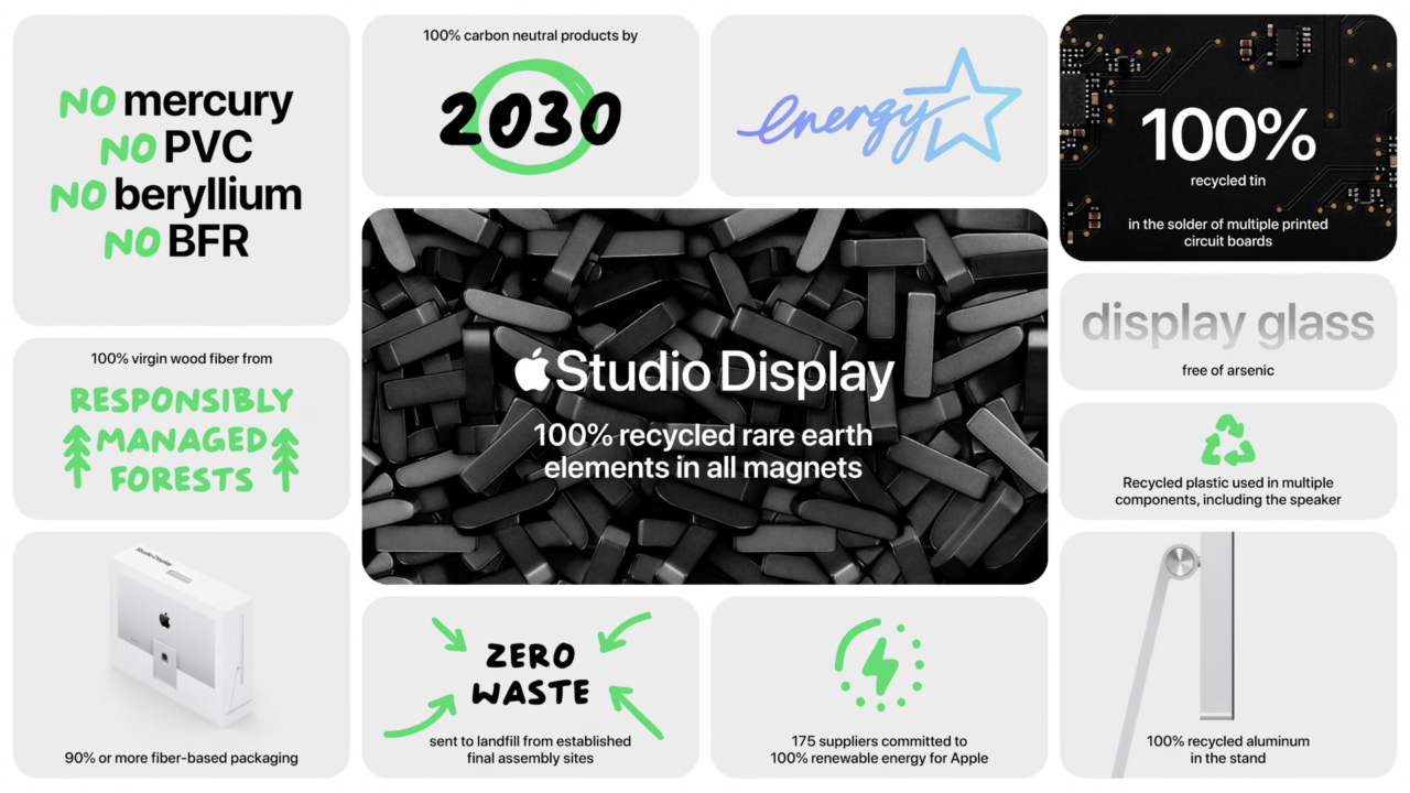 О Studio Display на мартовской презентации 2022 года